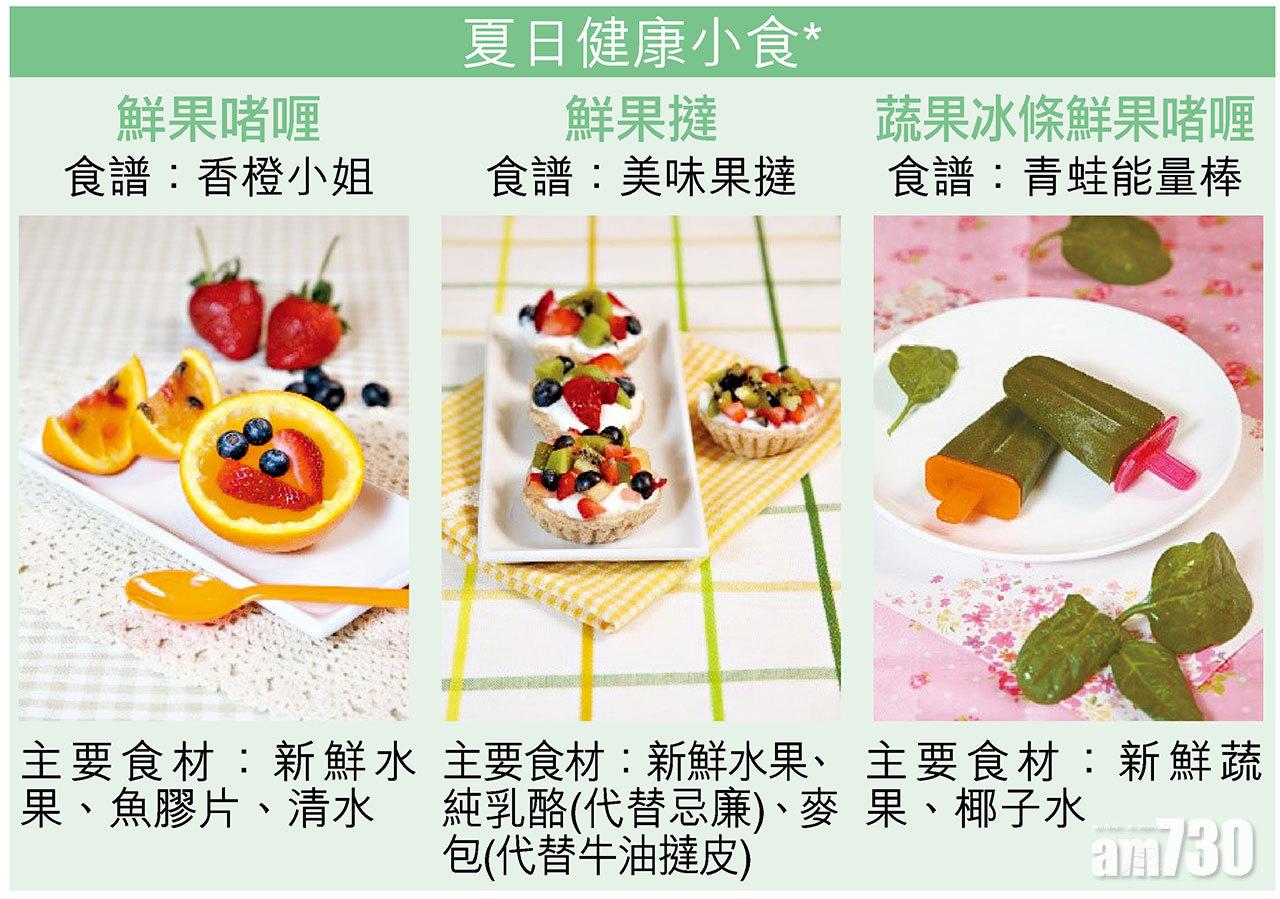 夏日健康小食 Am730