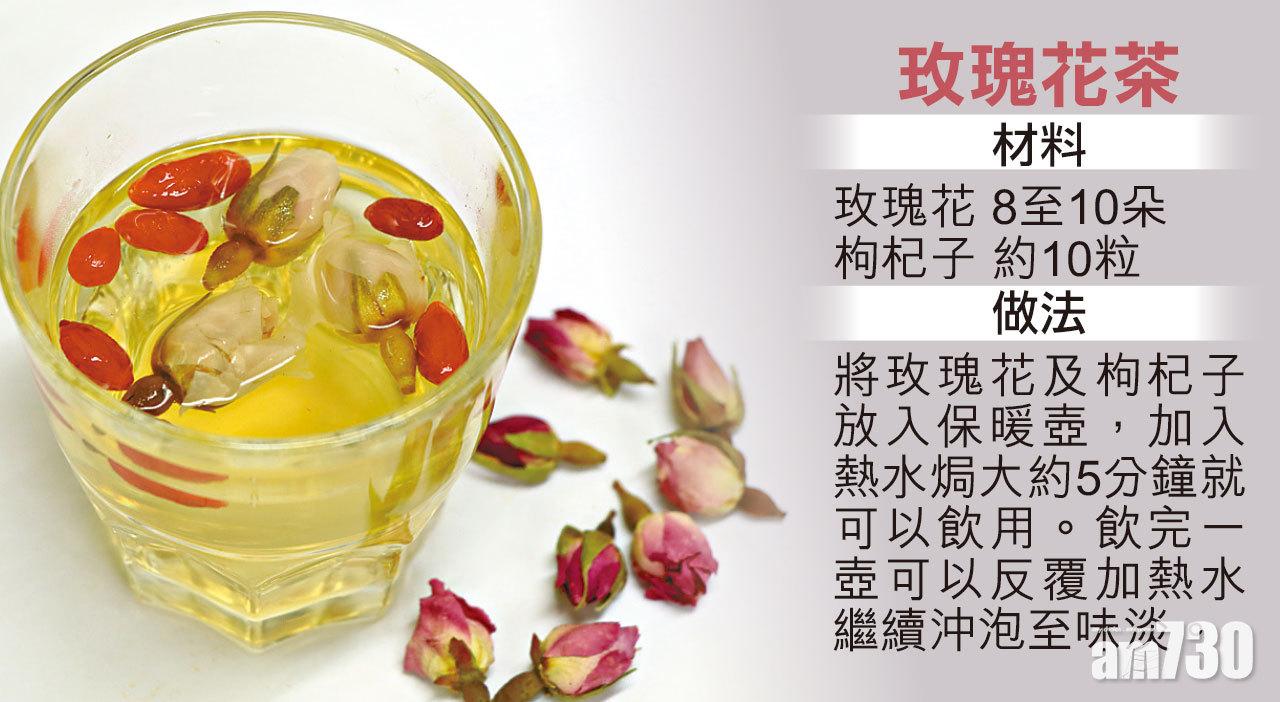 減生冷飲食預防月經病 Am730