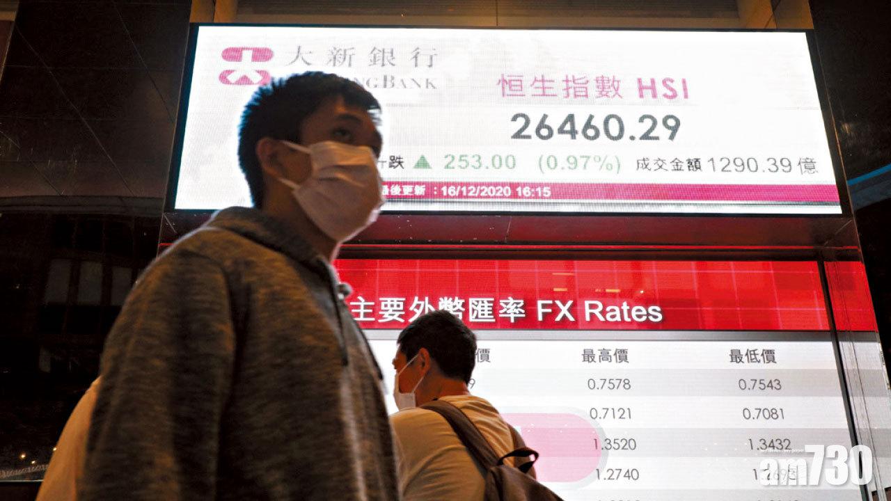 港股昨高低波幅只有192點。(中通社)