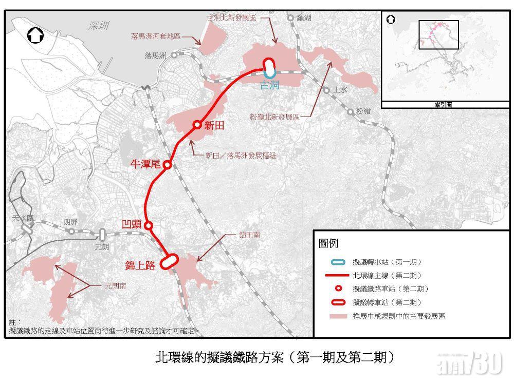 北環線沿線可釋放約90公頃建屋用地,相當於四個太古城,料提供70 000個房屋單位。(黃偉綸網誌)