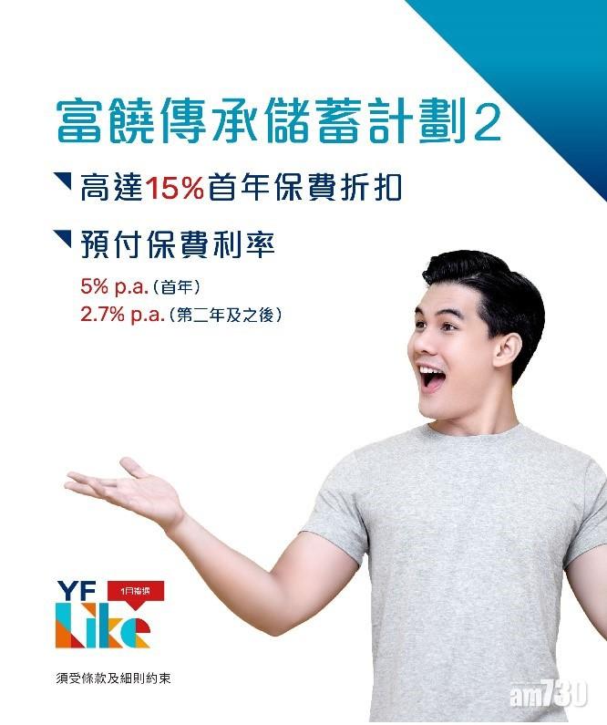萬通推雙重投保優惠,可獲最多15%首年保費折扣等。