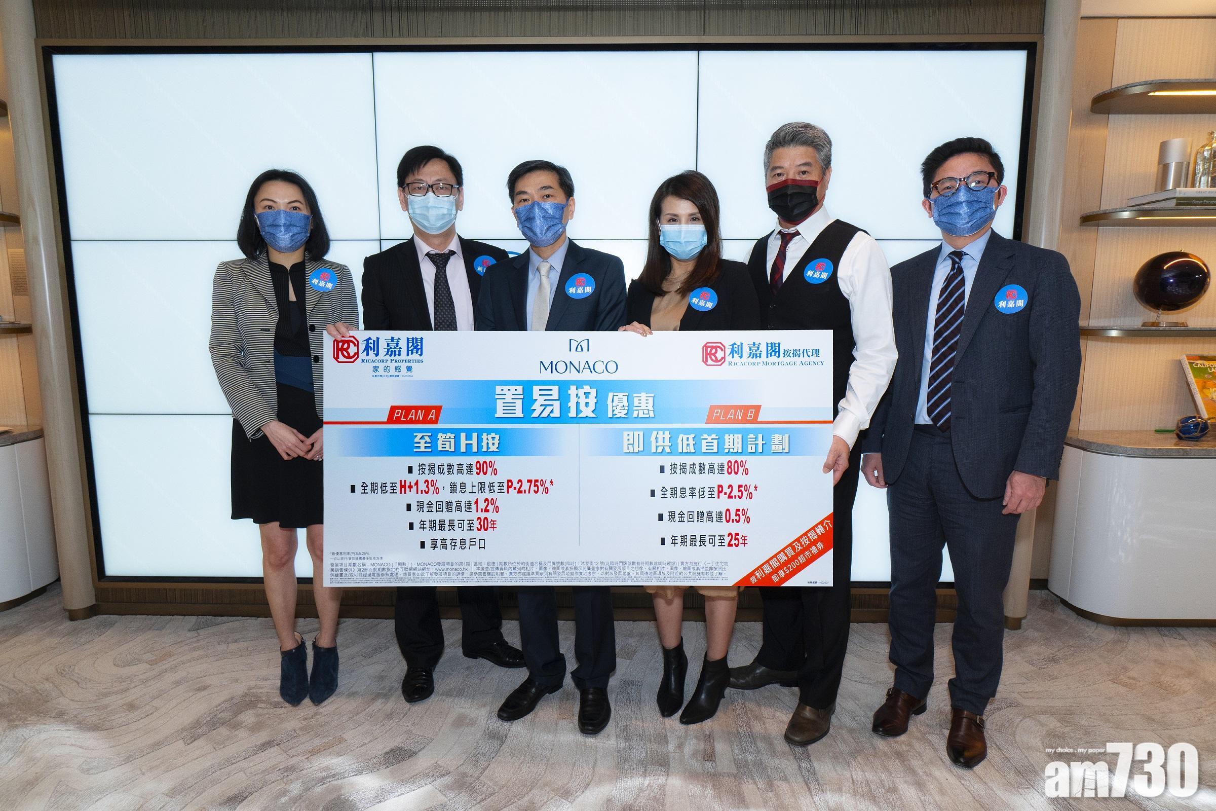 利嘉閣按揭推出「MONACO置易按」按揭優惠計劃,有兩種靈活低息選項。