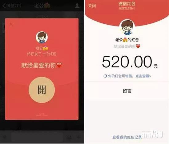 微信在情人節當天將利是限額由人民幣200元提升至520元。(互聯網)