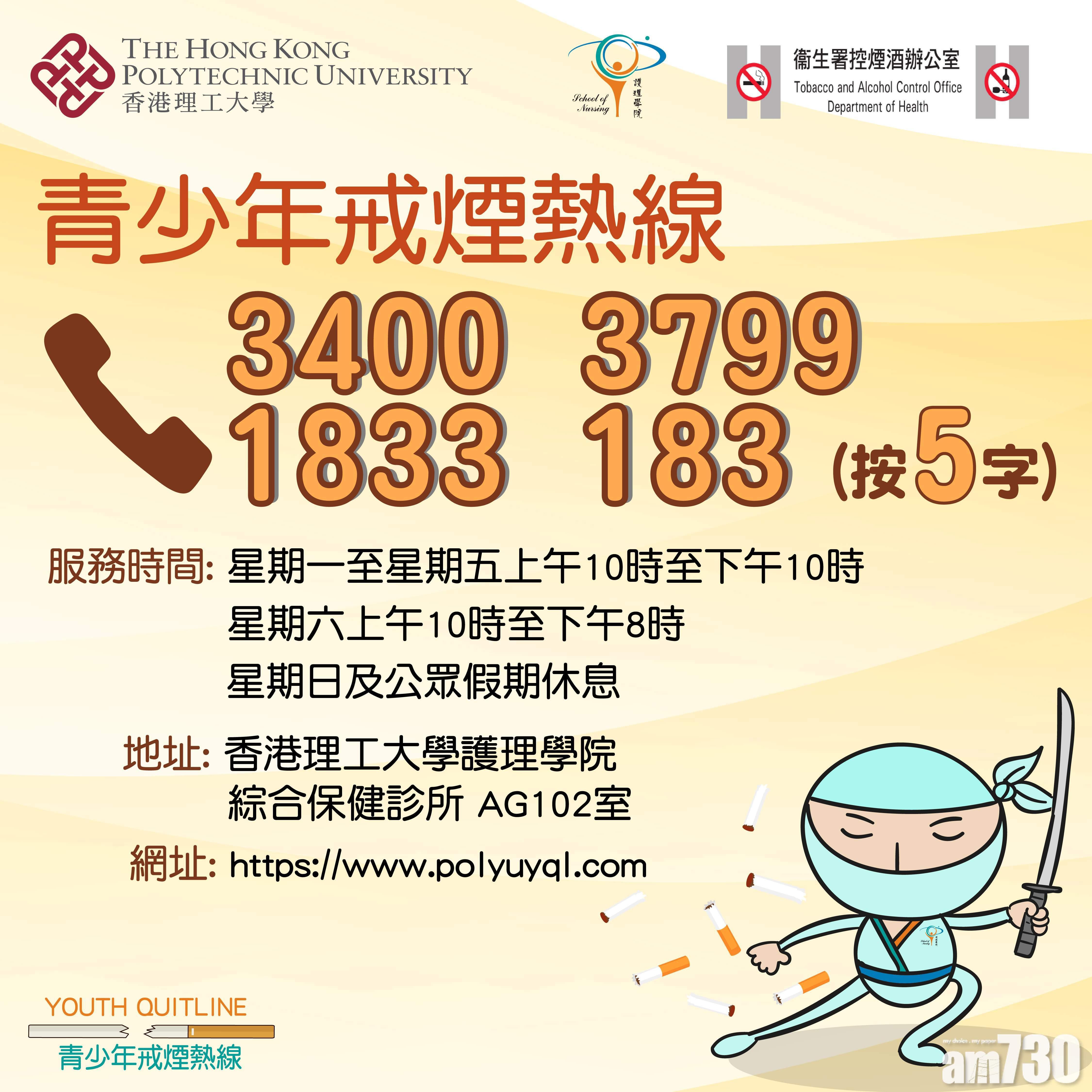 戒煙你做到 理大推 青少年戒煙熱線 服務由護士學生協助營運 Am730