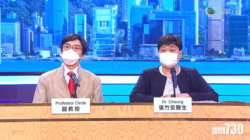 二人的造型跟足袁國勇及張竹君。