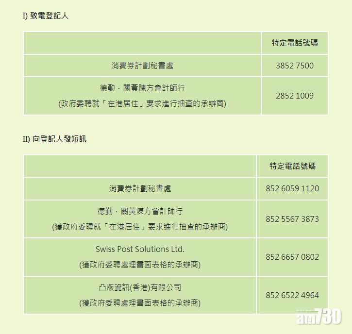 6組特定電話號碼 (消費券計劃網站截圖)