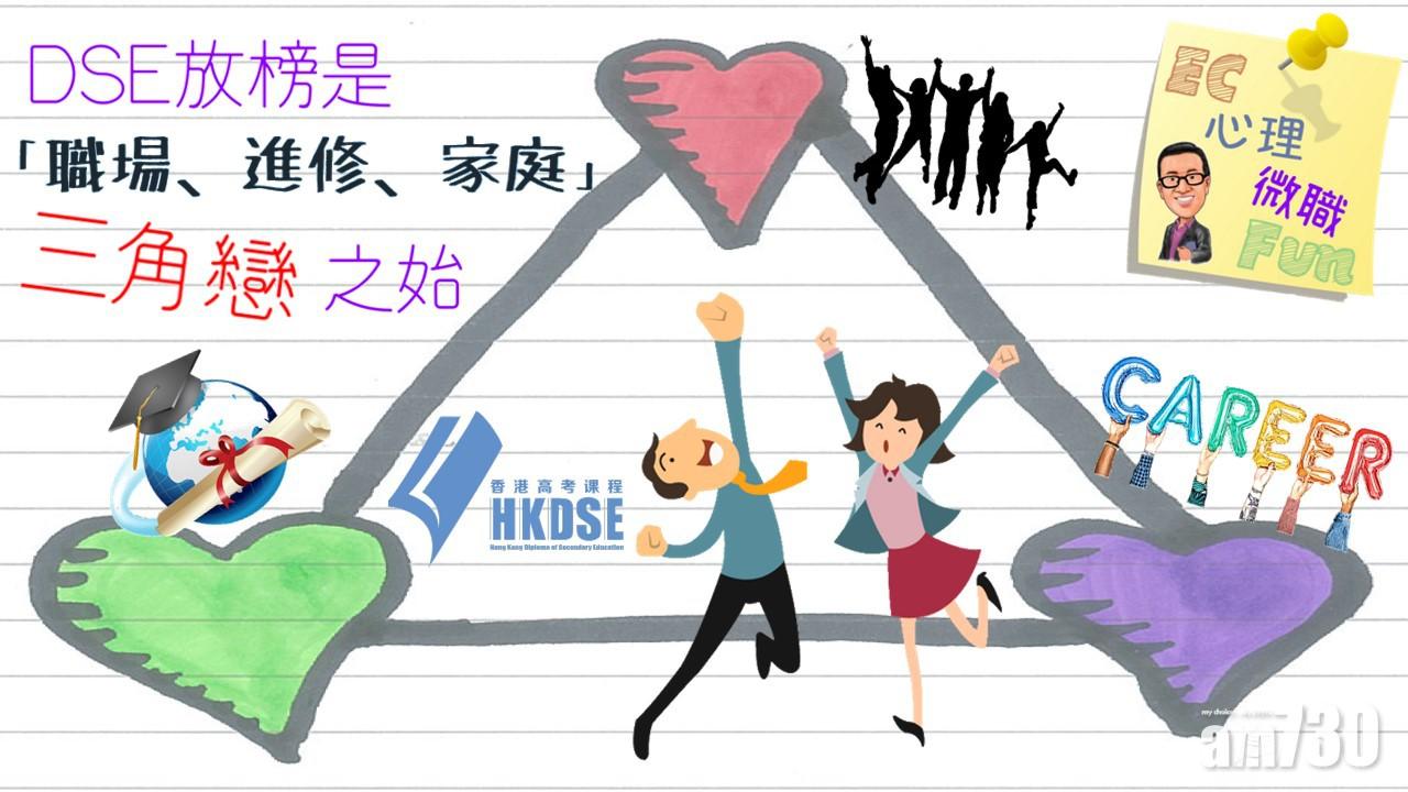 DSE放榜是「職場、進修、家庭」三角戀之始
