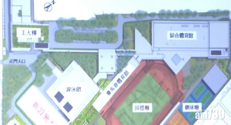 體育學院新設施大樓爭取在2024年6月前興建,當中會擴大劍擊館範圍等。(直播截圖)
