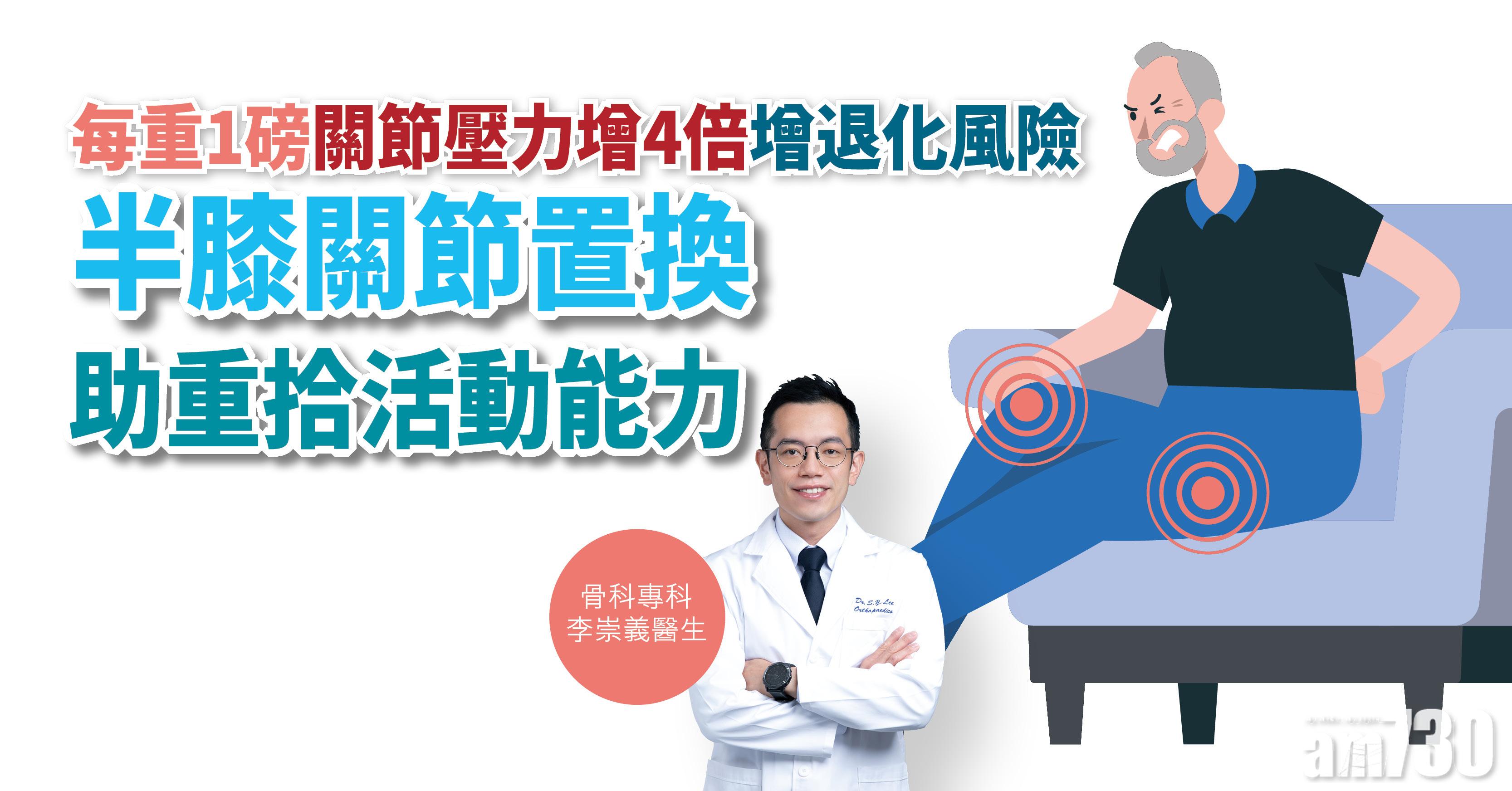 骨科專科李崇義醫生