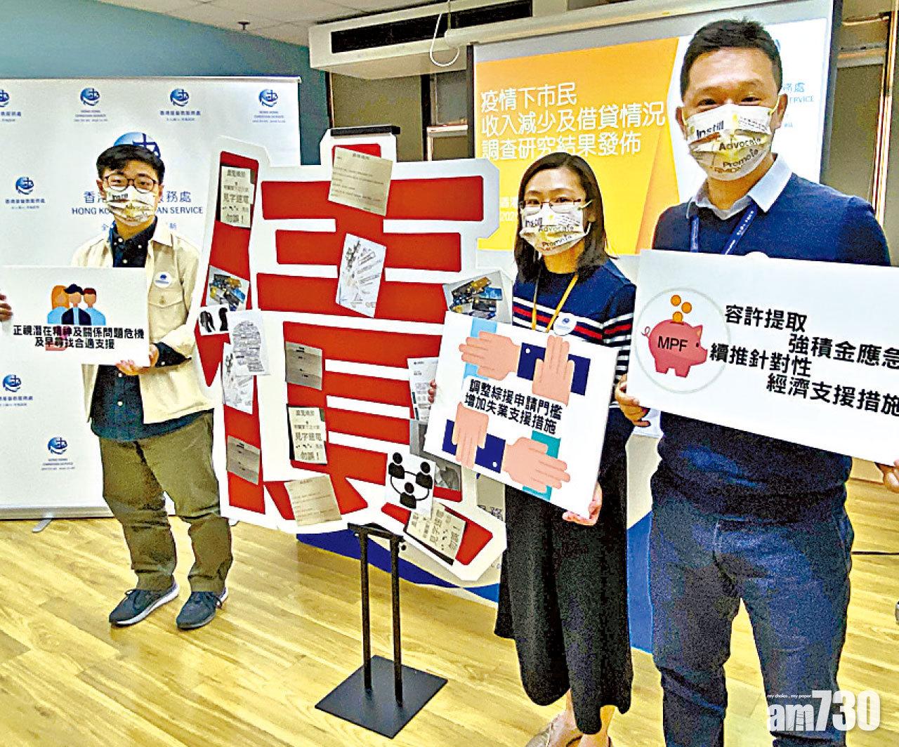 調查指疫情下逾四成人曾借貸。(盧佩琳攝)